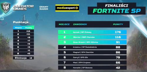 653652628 867584862967466 7181379997845536116 n